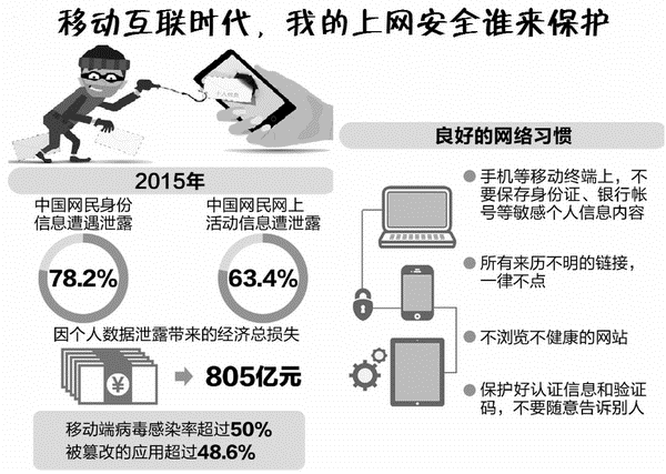 中国现在统计有多少人口_周现在有多少人口