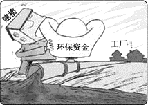建筑 环保资金 工厂
